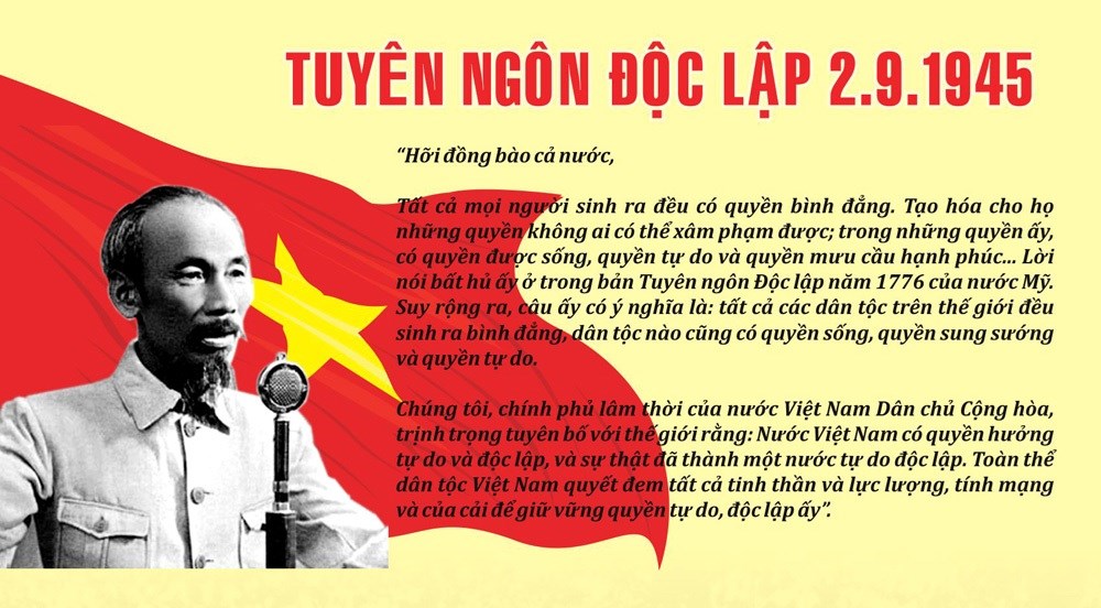 tuyen ngon doc lap su ke thua